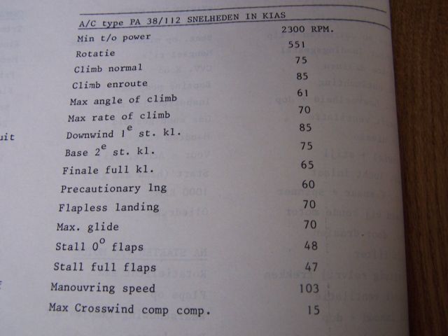 manual PA38