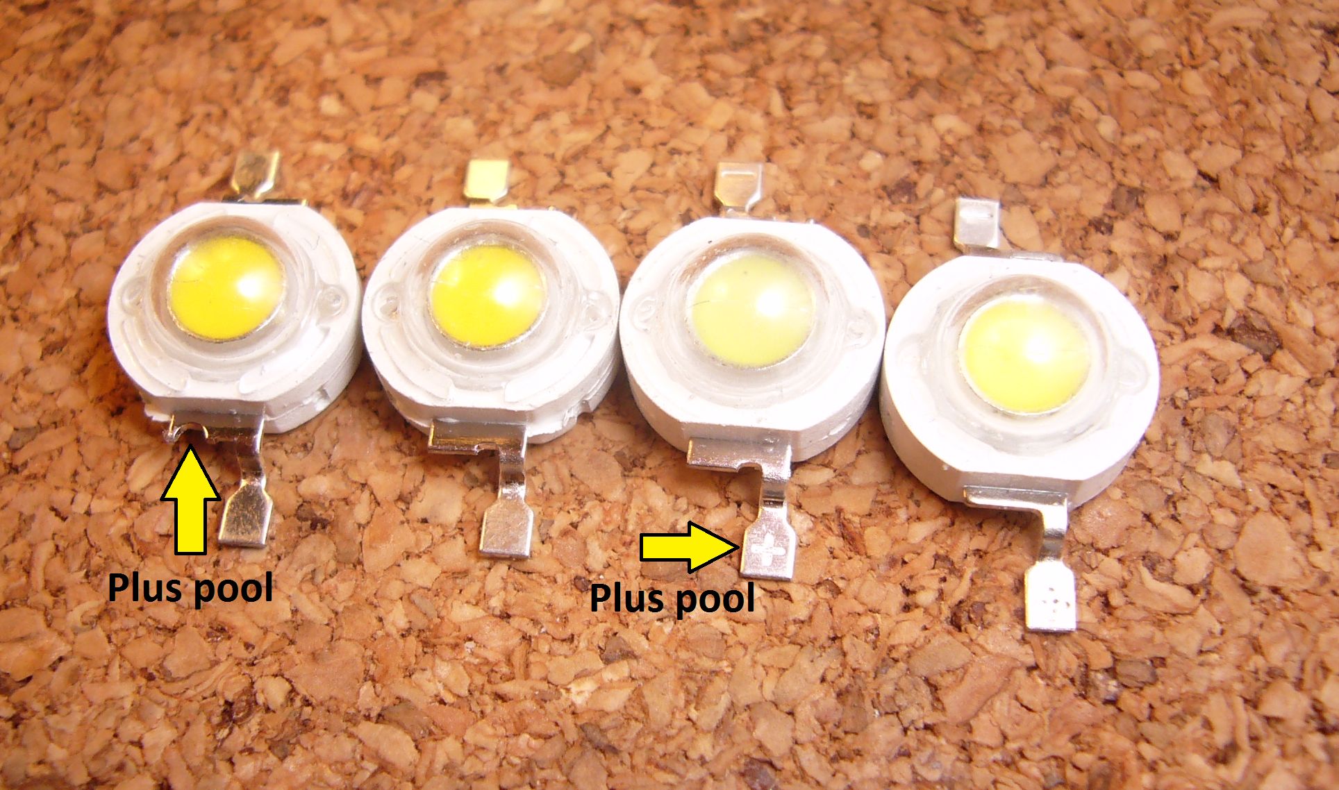 Powerleds Aansluitingen