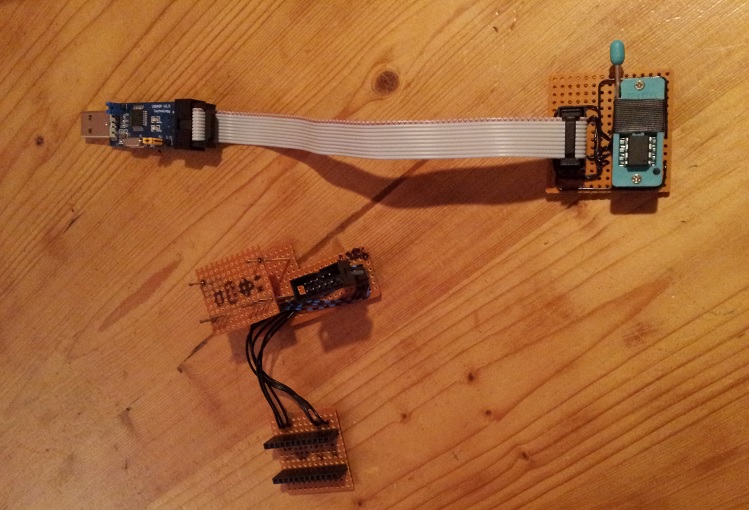 Programmeer Adaptors