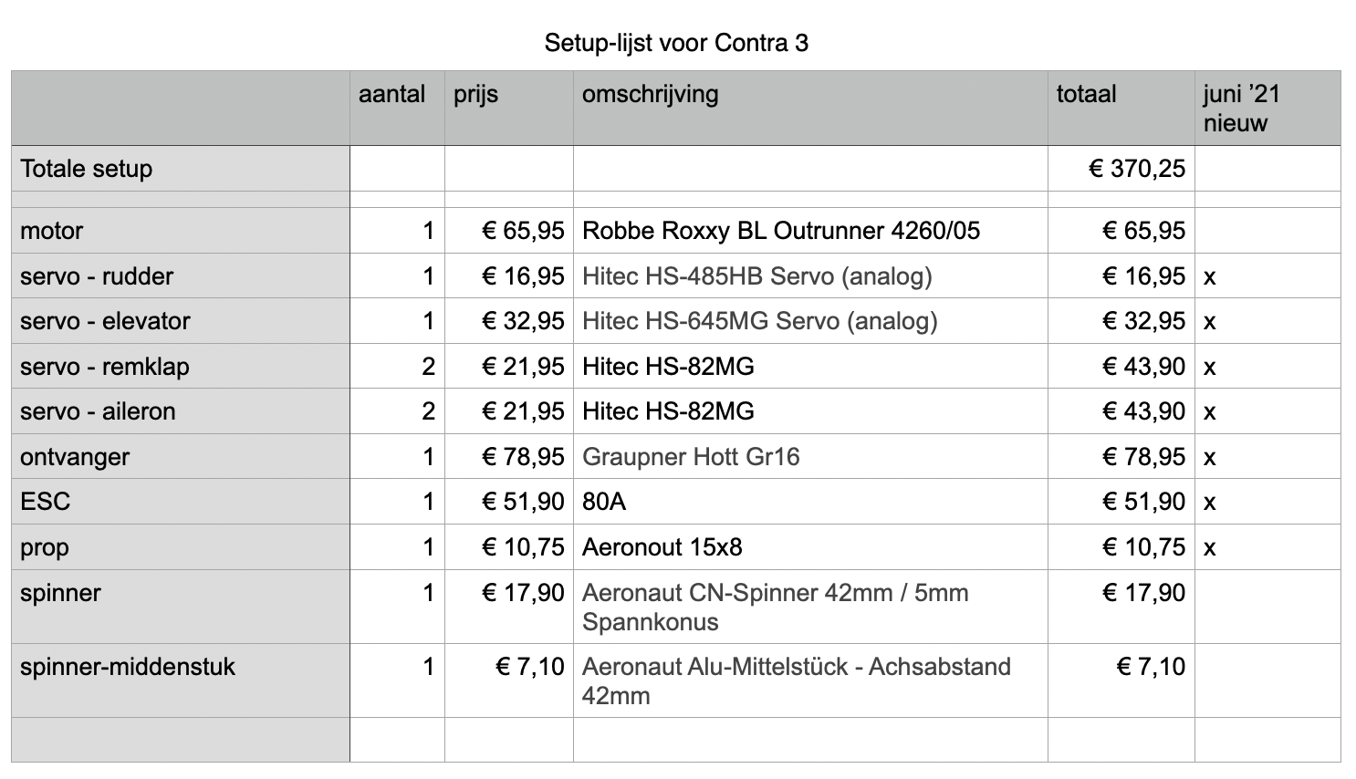 Schermafbeelding 2021-10-26 Om 09.35.14