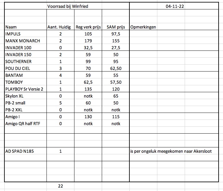 Schermafbeelding 2022-11-06 Om 13.54.14