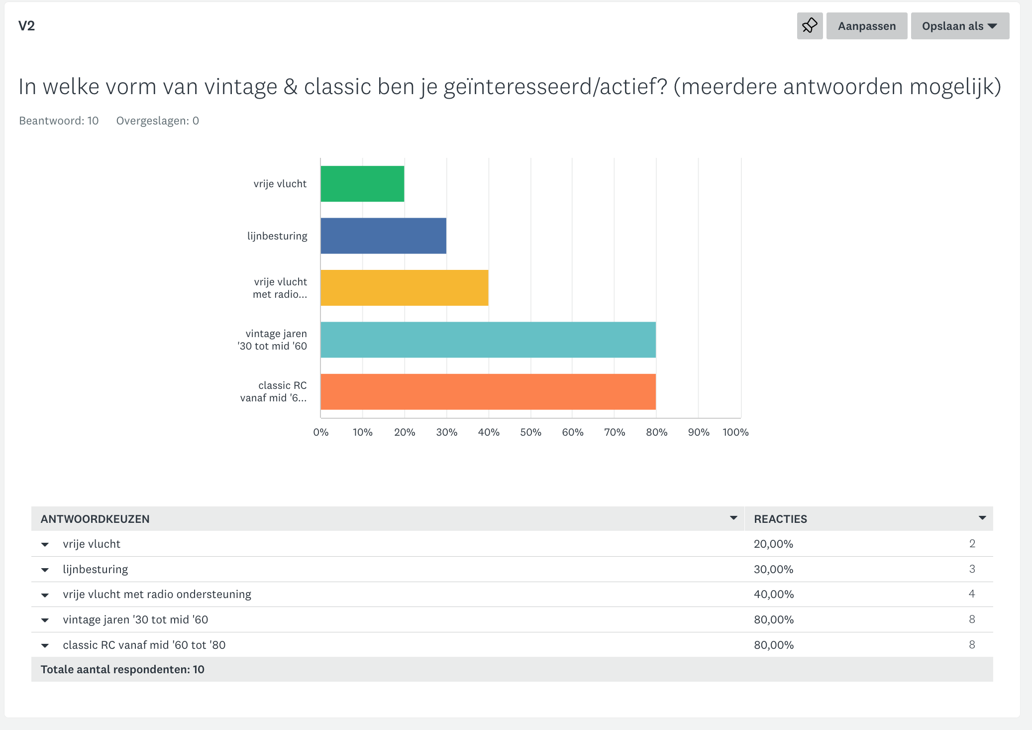 Schermafbeelding 2023-09-04 Om 09.35.00