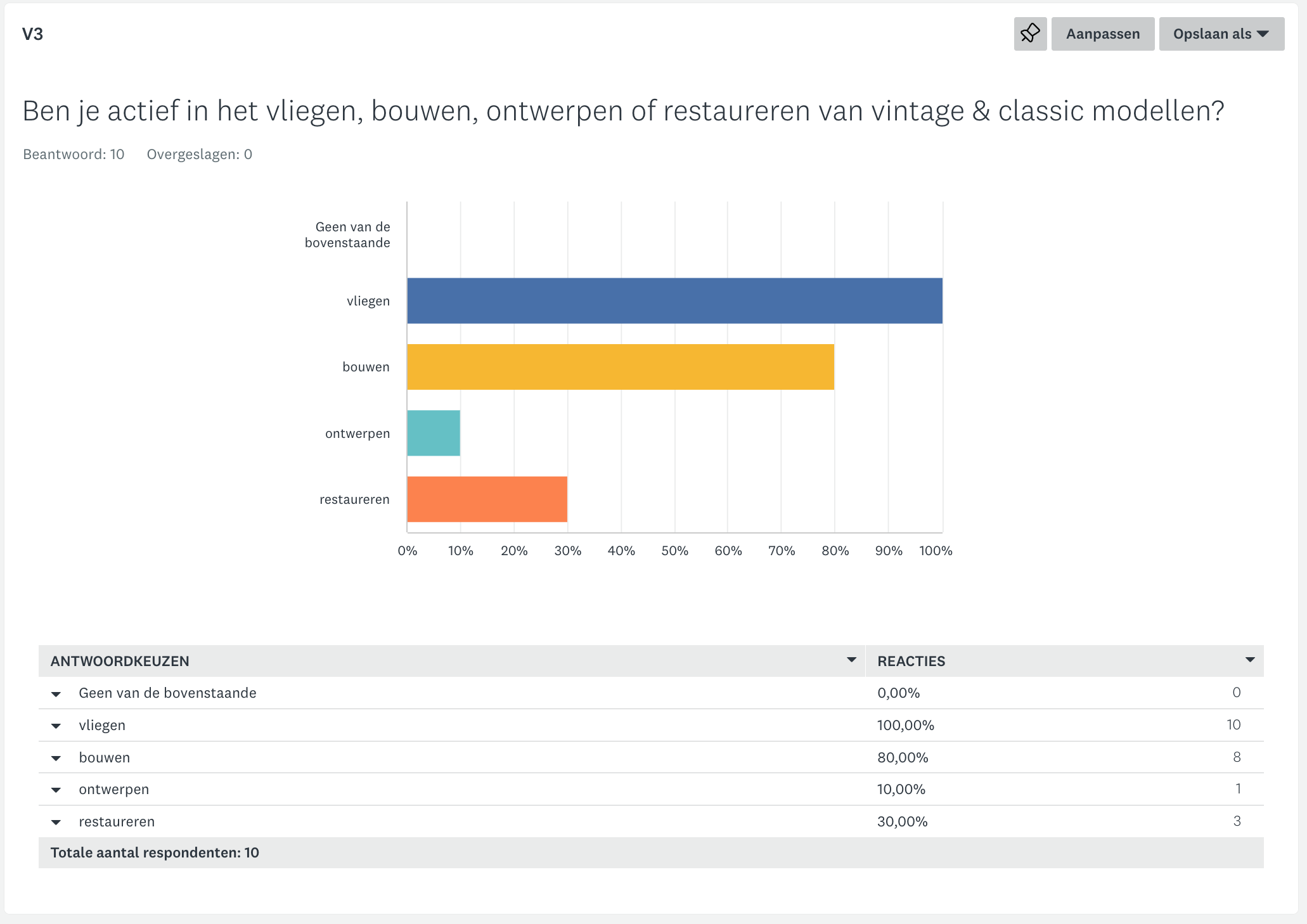 Schermafbeelding 2023-09-04 Om 09.35.22