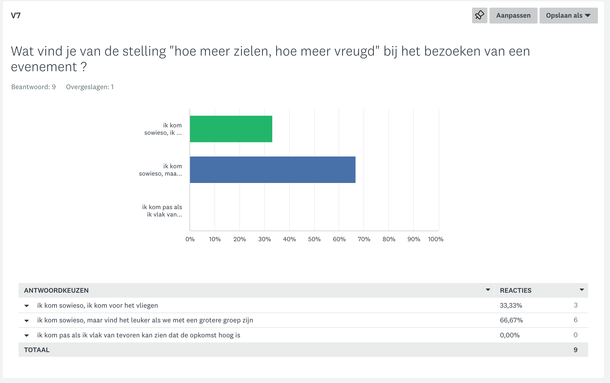 Schermafbeelding 2023-09-04 Om 09.36.33