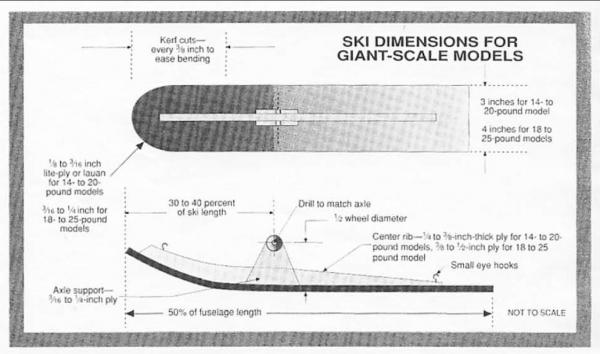 ski tekening