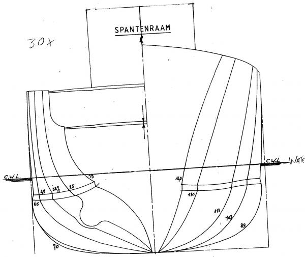 spantenplan hr.ms sumatra/java