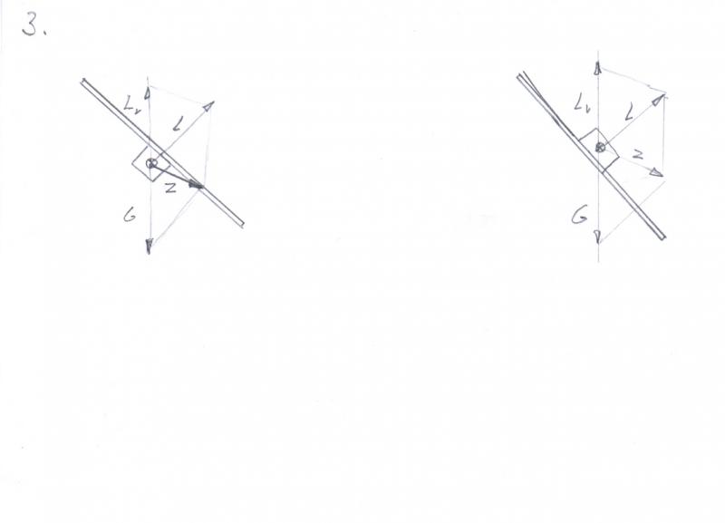 Stabiliteit 3