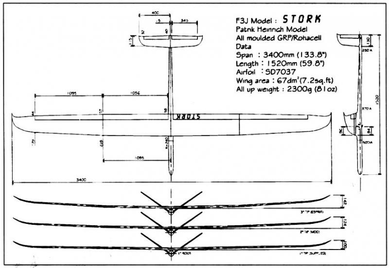 stork plan