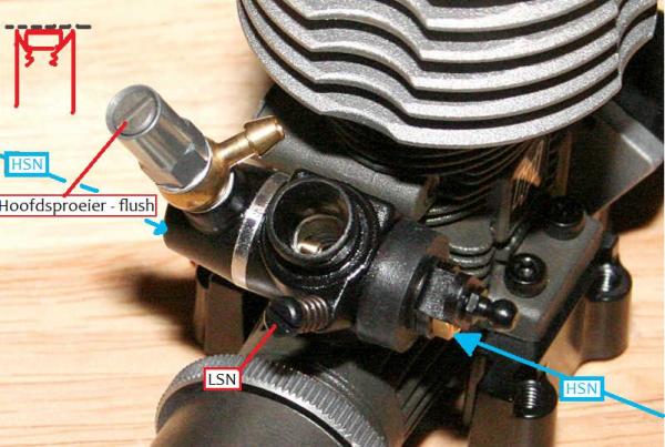 underhood36