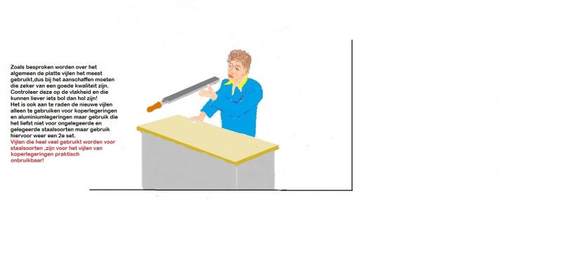 vijlen controleren MBF