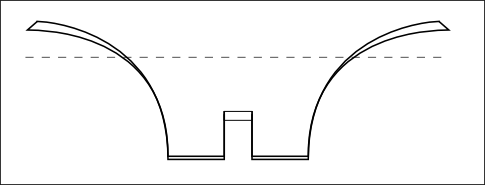Vleugel Ontwerp