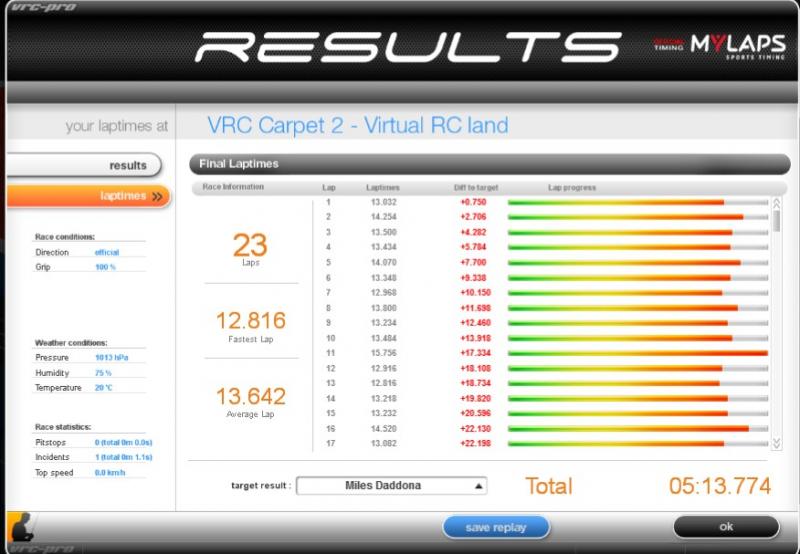 vrcpro